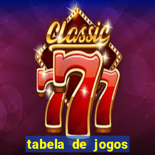 tabela de jogos futebol virtual bet365